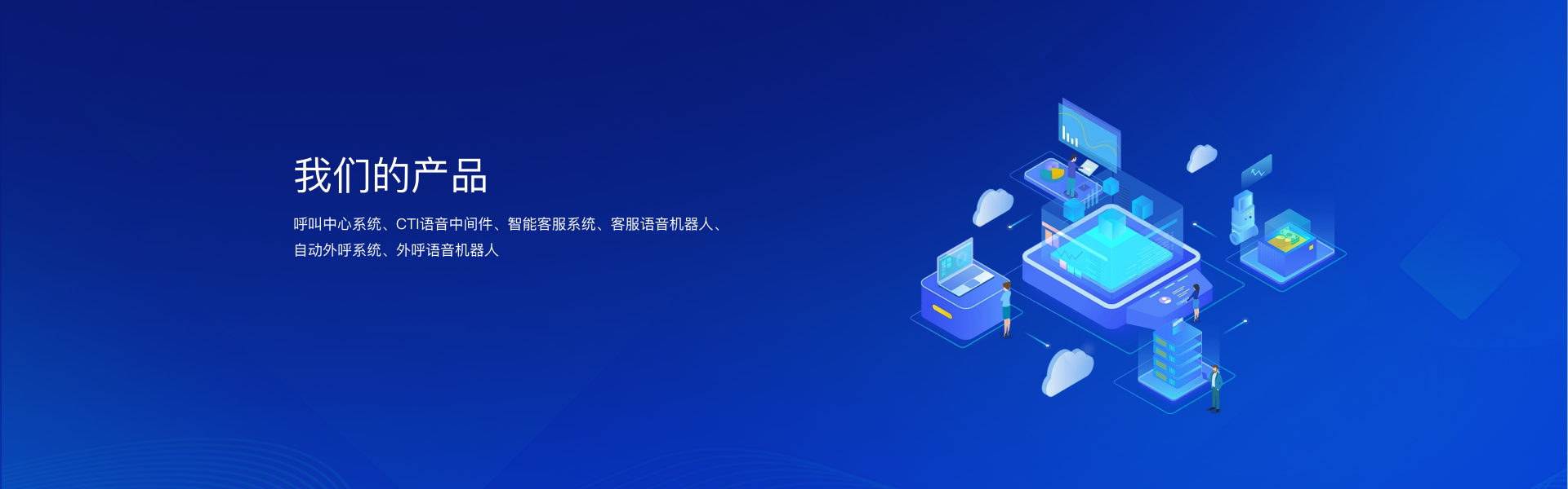 呼叫中心系统、CTI语音中间件