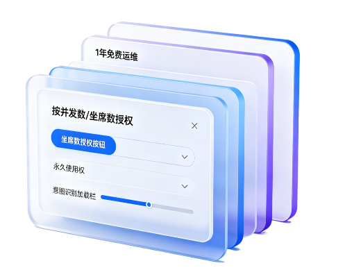 项目授权​